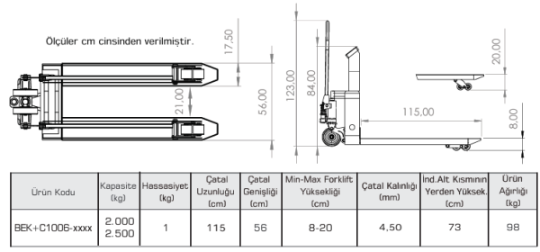 EKO 3 Ton Transpalet Baskül (Onaylı-Sertifikalı)
